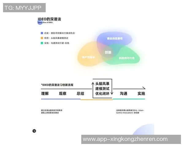 2026年3月份新闻广州滑板队个人能力分析与团队协作的深度探讨